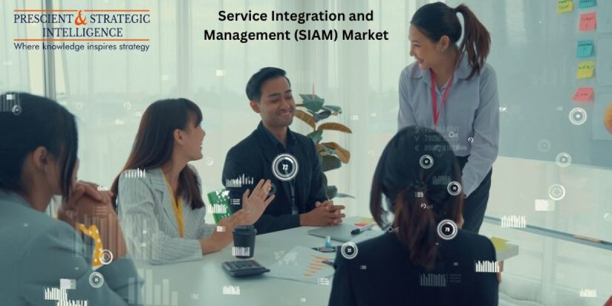 What Is Service Integration and Management (SIAM) and Its Importance?