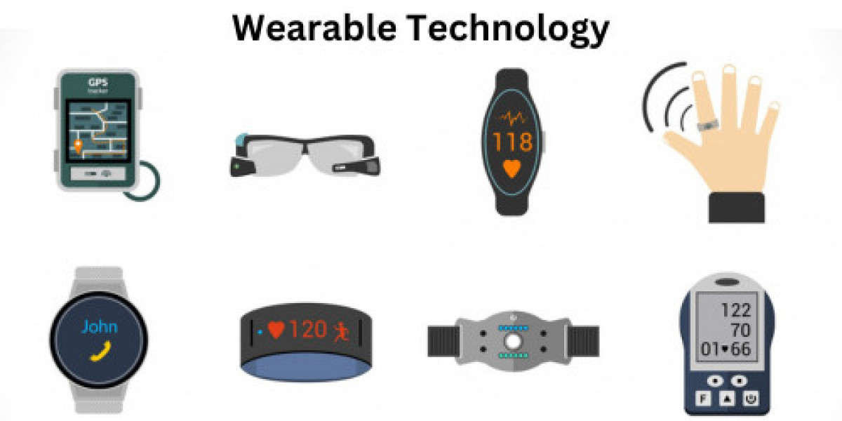 Wearable Technology Market Analysis Geography Trends, Demand and Forecasts 2030