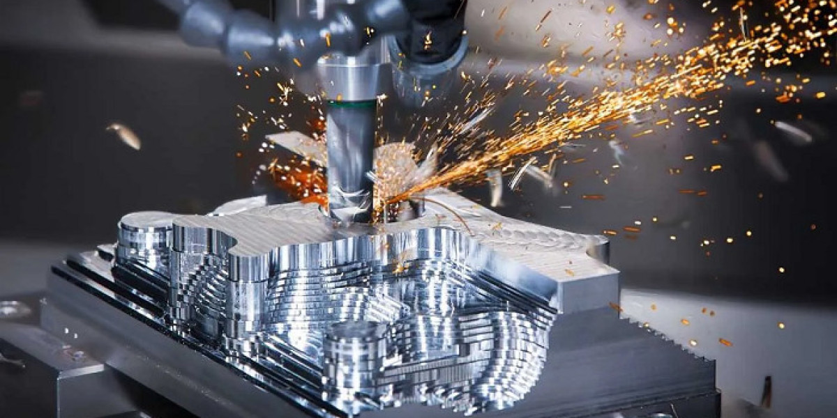 Global Metal Gathering Machine Market Report Includes Dynamics, Products, and Application 2024 –  2034