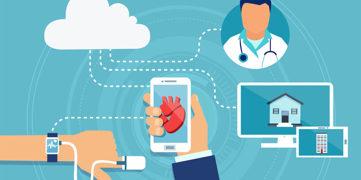 Wearable Medical Devices Market Size Estimated to Reach USD 327.1 Billion | We Market Research