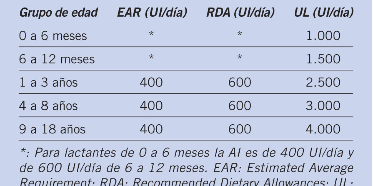 ¿Cómo preparar romero con canela para el cabello y para qué sirve?