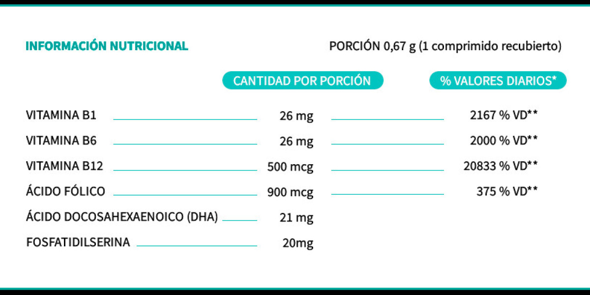 5 razones para comer gelatina en la dieta