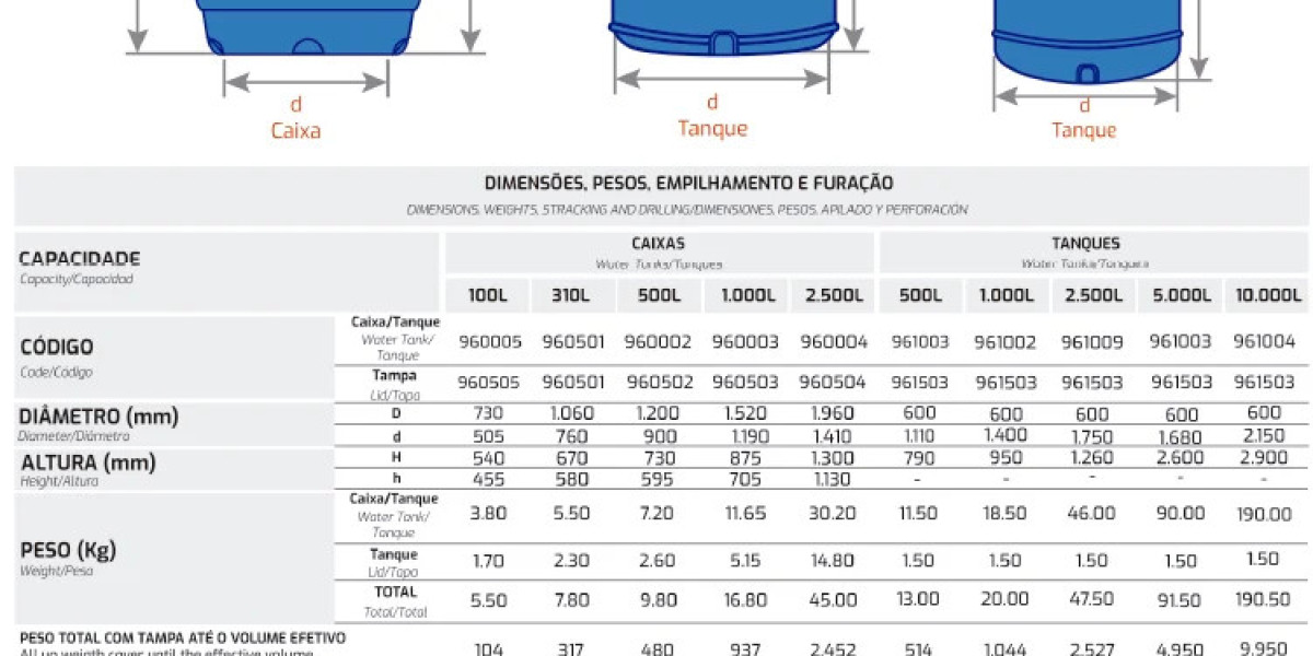 Industrial Tank Painting & Coating