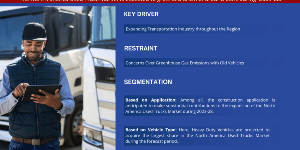 North America Used Truck Market: Expanding at a CAGR of more than 6.5% during 2023-2028