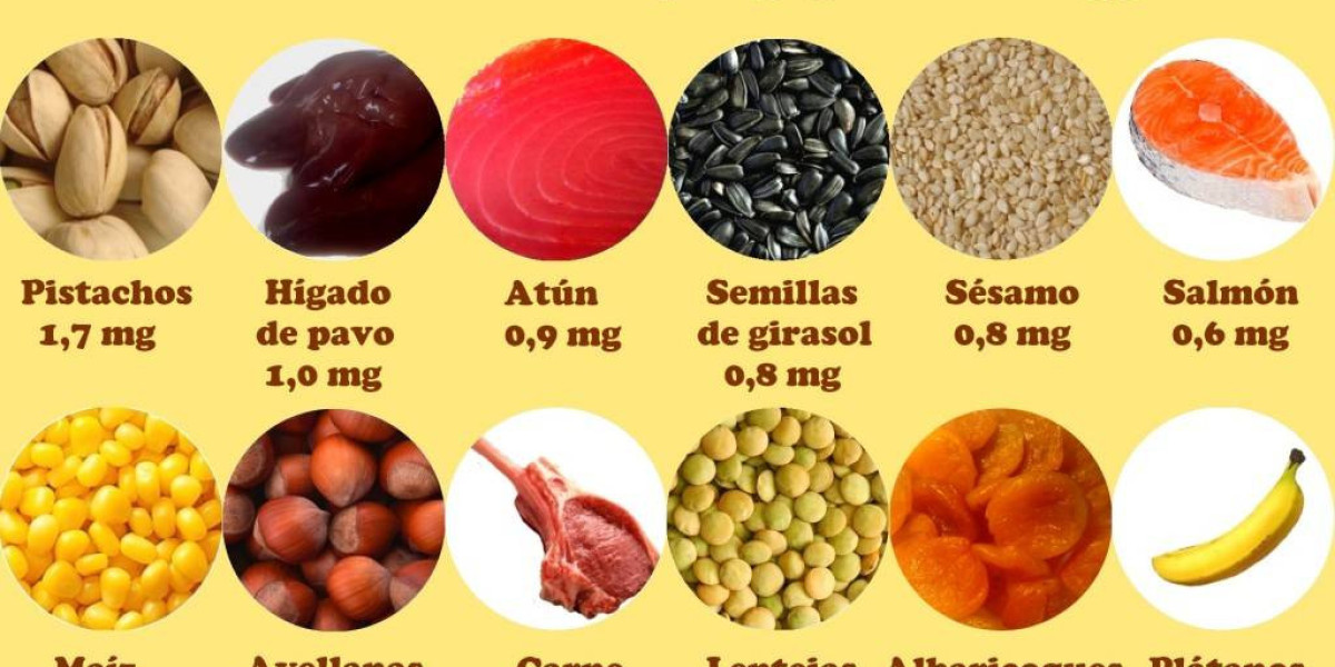 Que es exactamente polper B12? Son vitaminas? Desde qué edad se puede tomar?