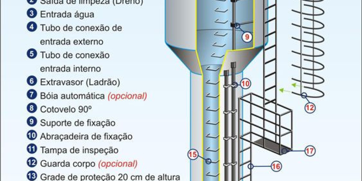 Domestic Private Supply Wells U S. Geological Survey