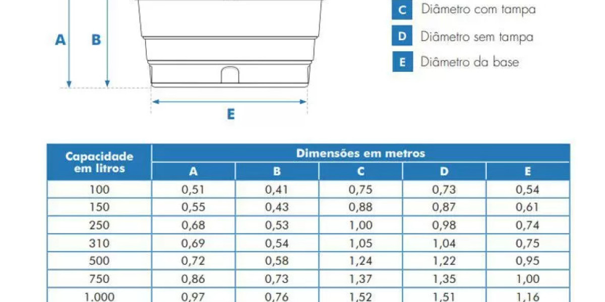 How Much Does a Water Tank Cost?