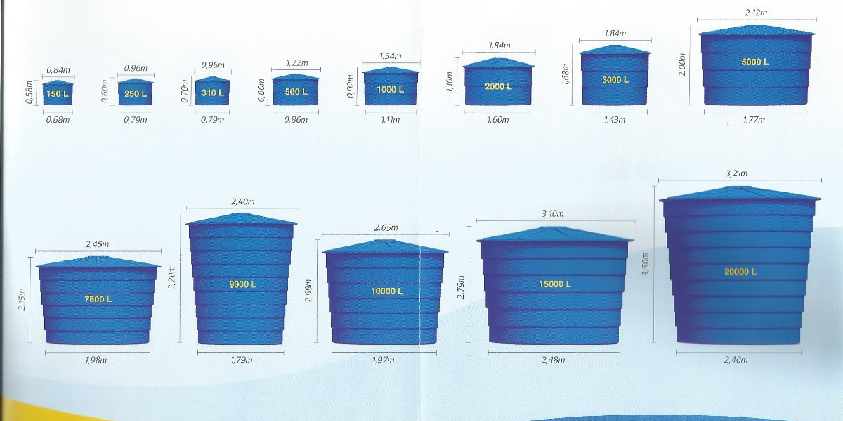 Metal Water Cisterns Tanks