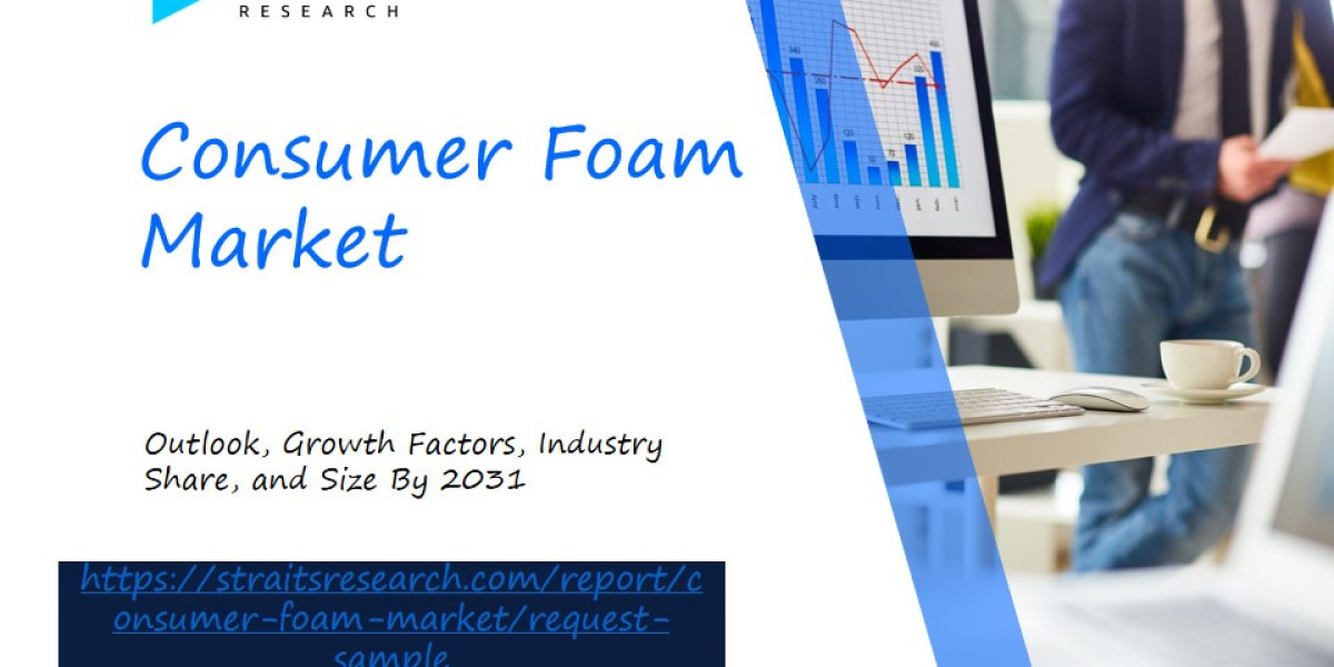 Consumer Foam Market Analysis: Rising Demand to Drive Market to USD 68.05 Billion by 2032