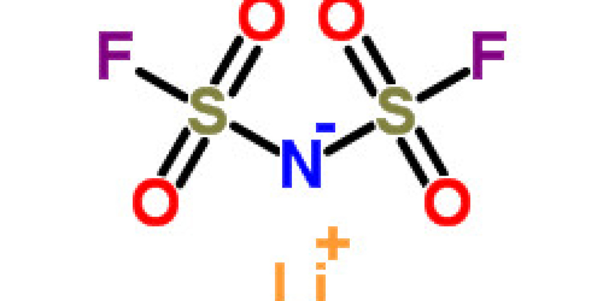 LiFSI Market Booms: $582.64 Million in 2024 to $2.76 Billion by 2034