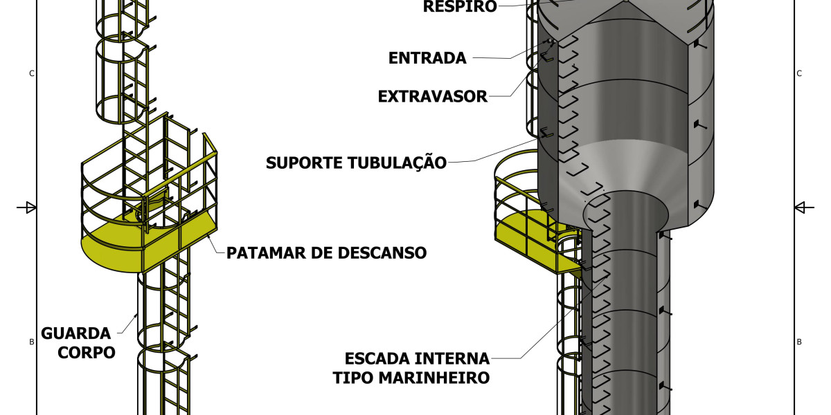 Gestão Sustentável de Águas Subterrâneas: O Futuro das Indústrias e o Impacto Ambiental