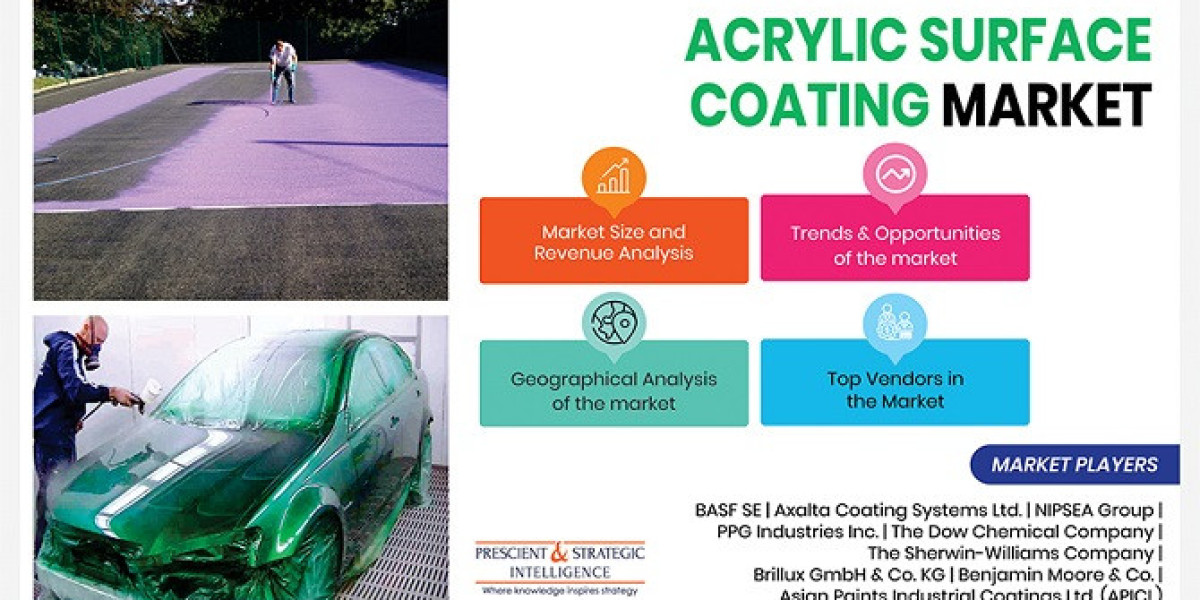 Brushing on Brilliance: The Magic of Acrylic Surface Coating