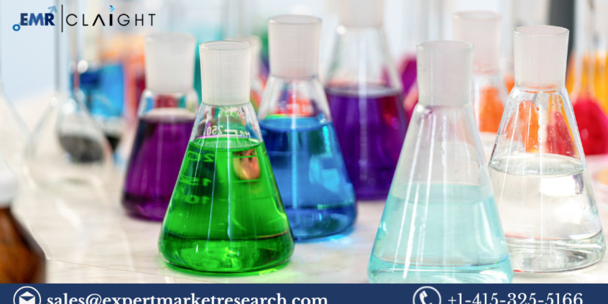 Organic Peroxide Market Size, Share & Trends 2025-2034