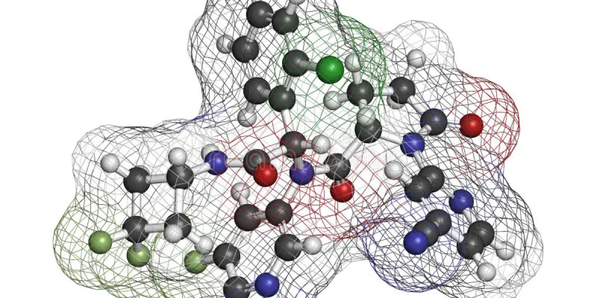 Ivosidenib Market  Analysis, Trends, Development and Growth Opportunities by Forecast 2035