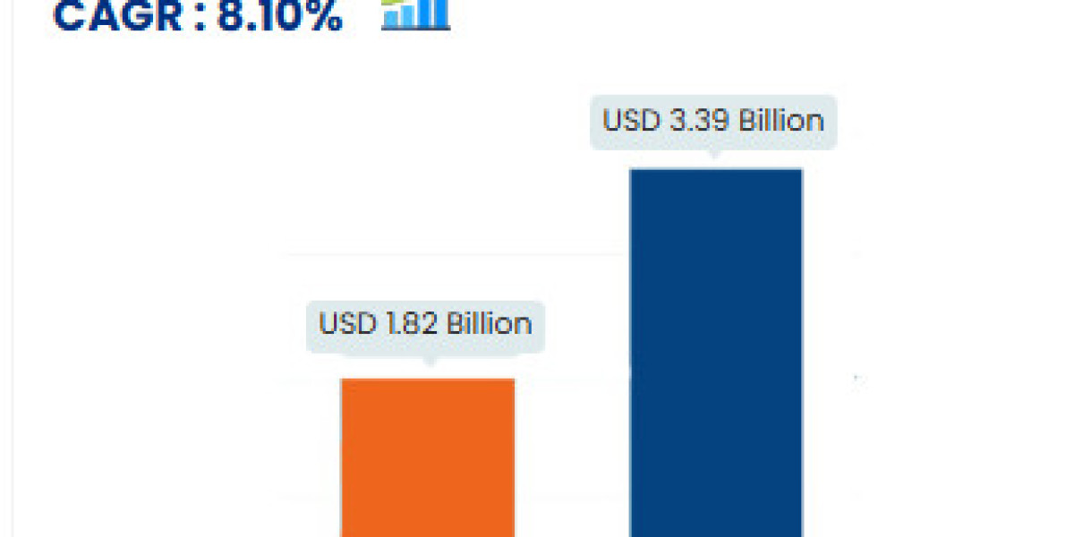 North America Hummus Market CAGR of 8.1% during the forecast period of 2024 to 2031.