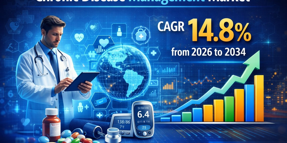 Chronic Disease Management Market 2034: Growth Trajectory, Key Trends, and Strategic Insights