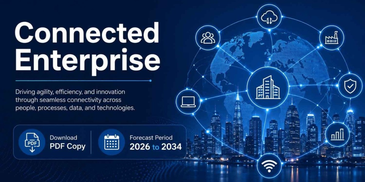Connected Enterprise Solutions Market 2034: Growth Drivers and Revenue Forecast