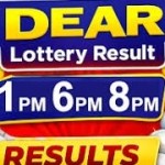 Lottery Sambad Profile Picture