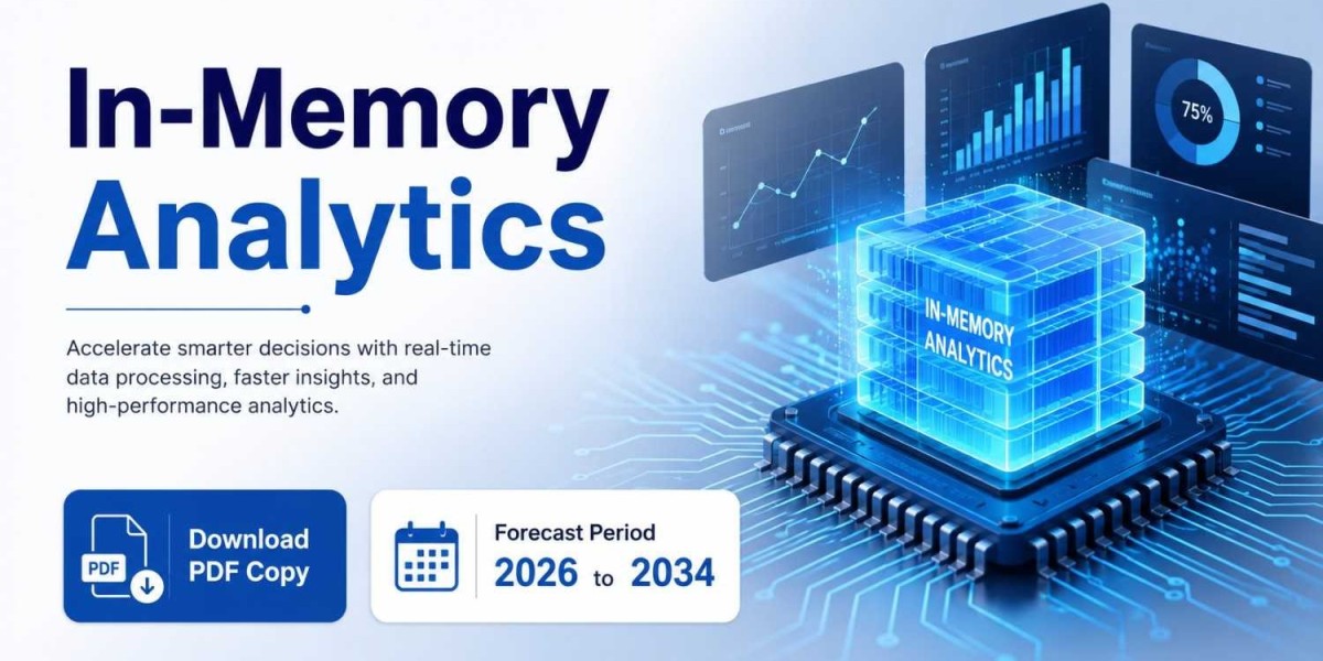 In-Memory Analytics Market Dynamics and Future Outlook 2034