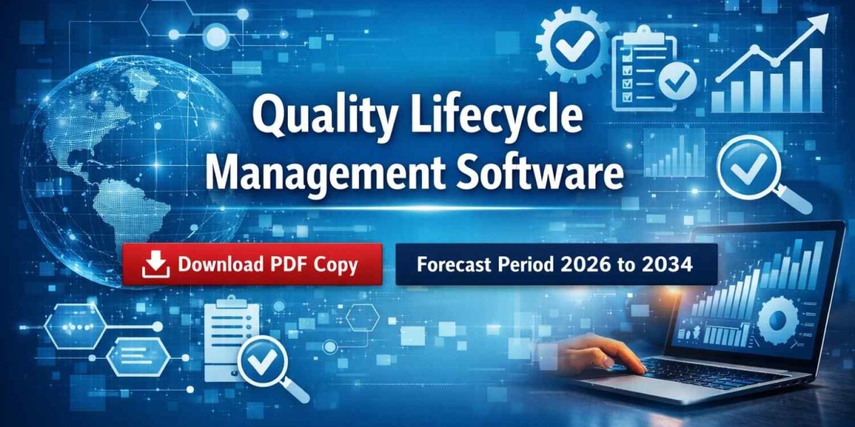 Quality Lifecycle Management Software Market Demand and Competitive Analysis 2034