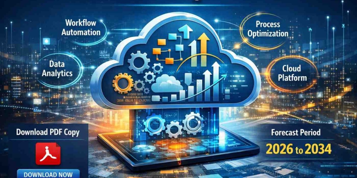 Business Process Automation Cloud Market Report 2031: Future Trends and Revenue Forecast