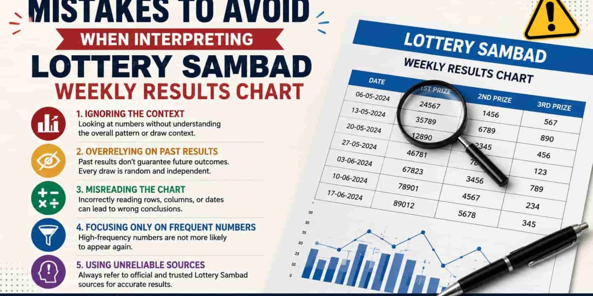 Mistakes to Avoid When Interpreting Lottery Sambad Weekly Results Chart