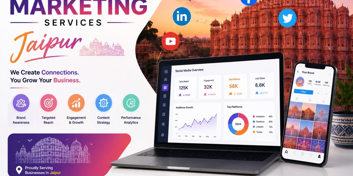 Social Media Marketing Services Jaipur: Understanding the Role of Social Platforms in Modern Business
