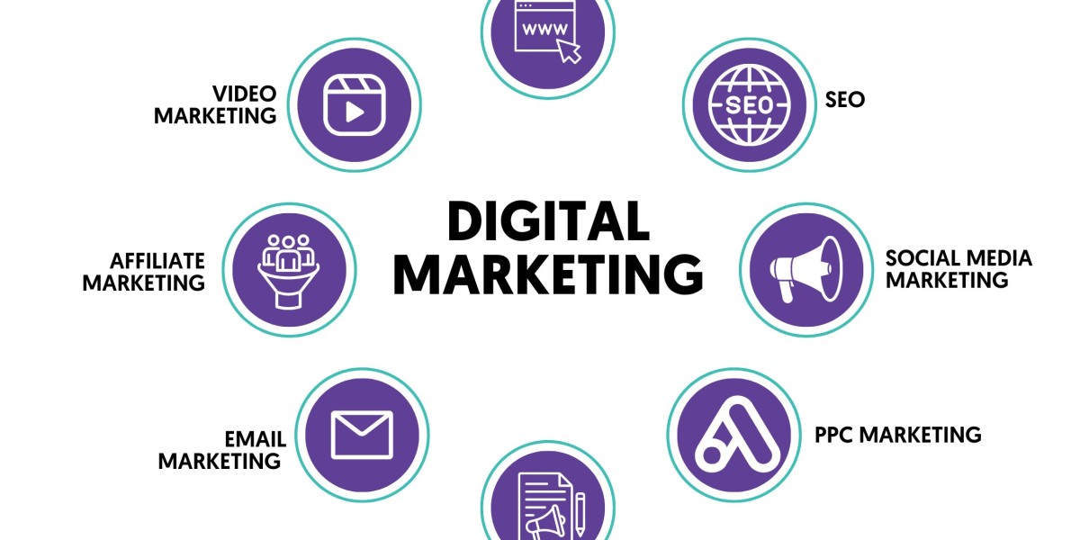 How Businesses in Dubai Can Get Better Results From Digital Marketing